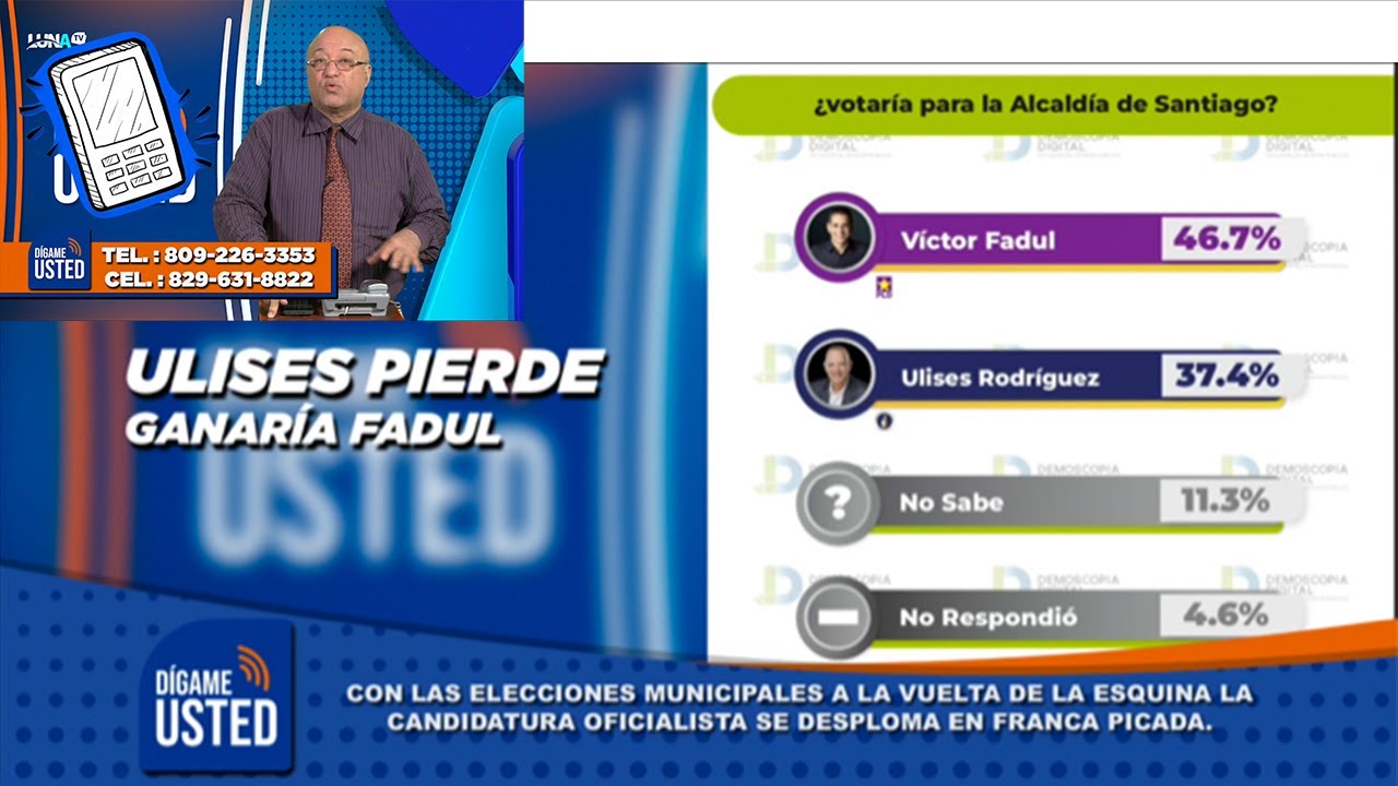 N Meritos De Ulises Van En Picada Encuesta Revela V Ctor Fadul Ganar A