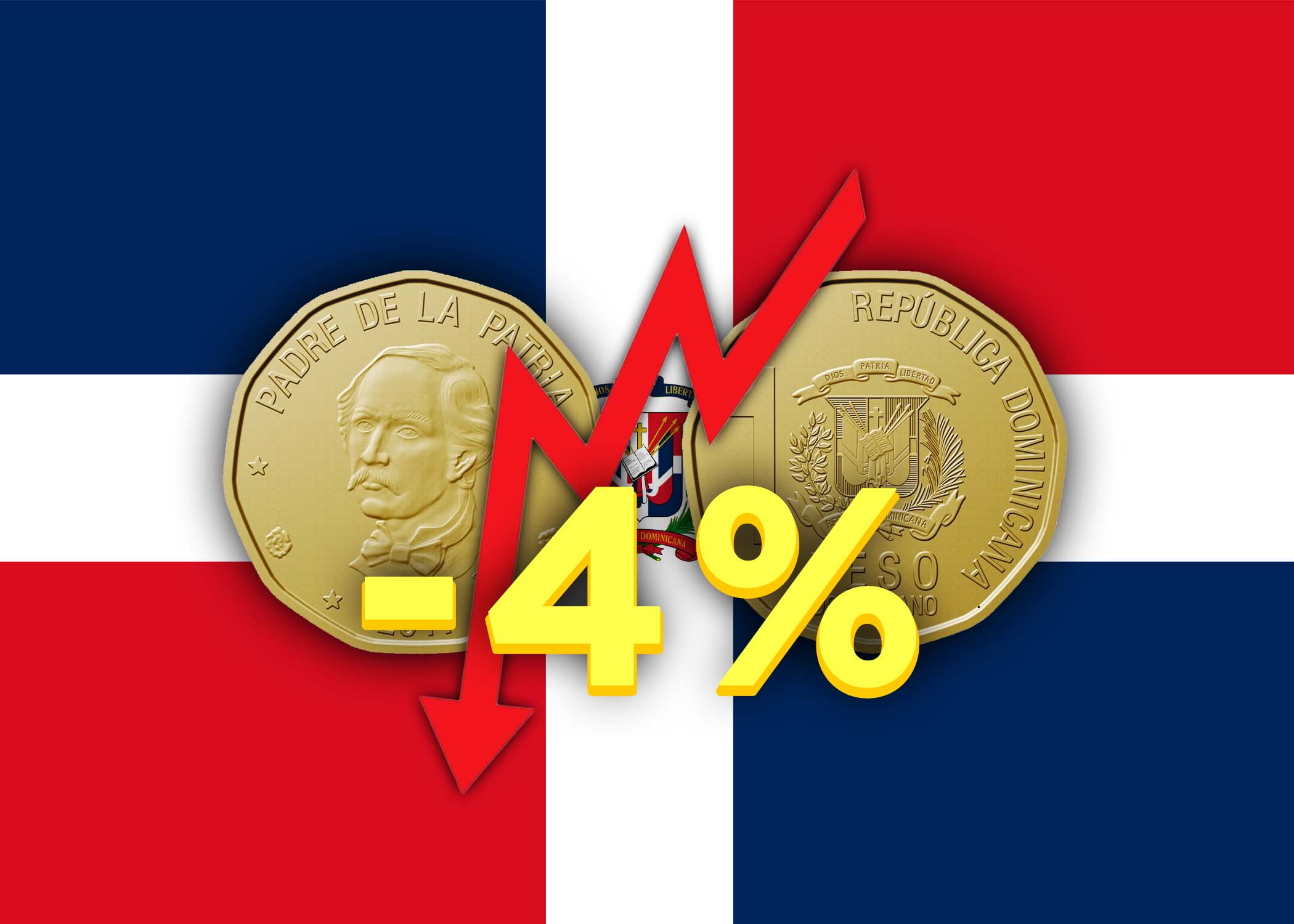 Se cree que el peso dominicano perdera 4% de su valor este 2026