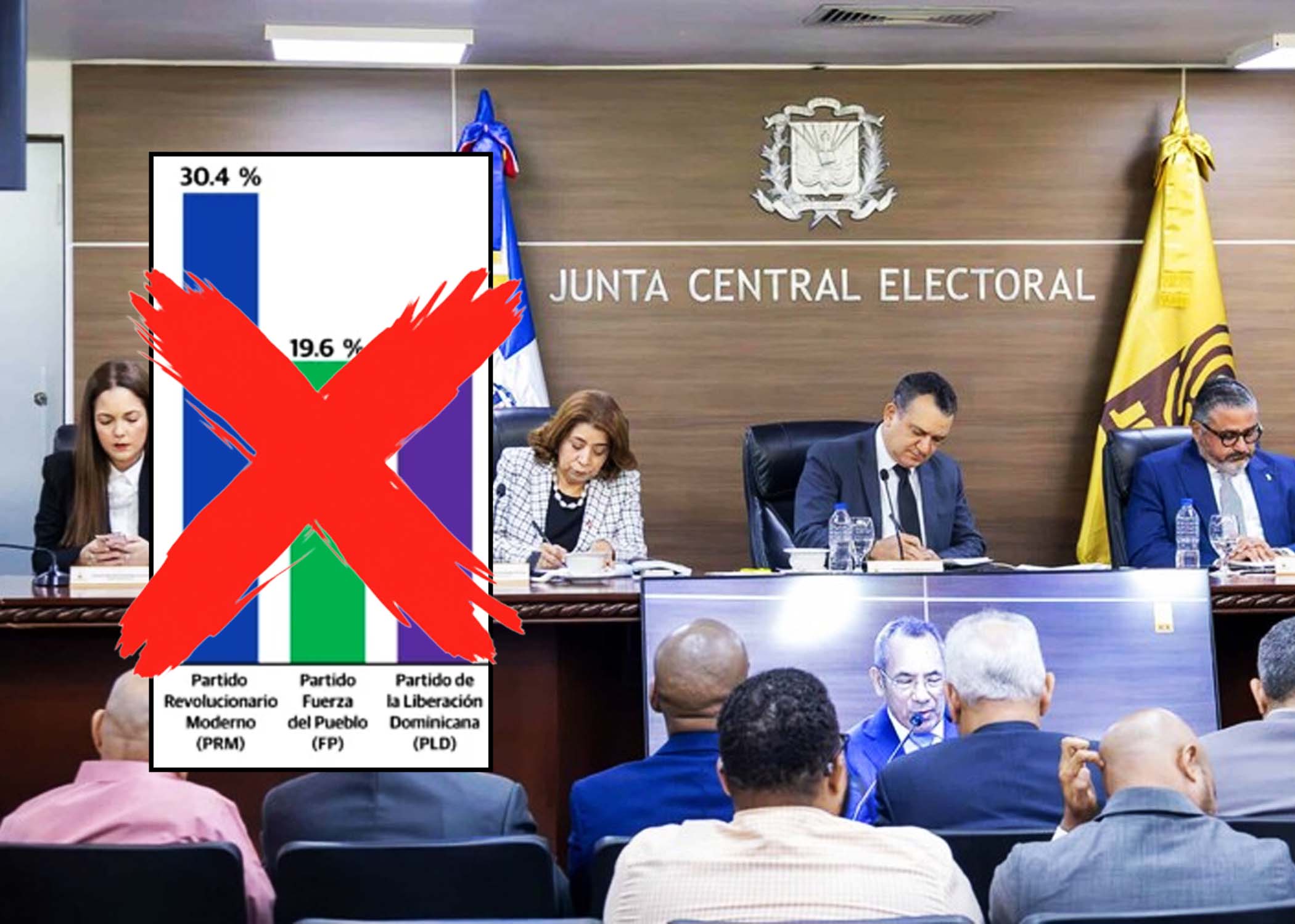 JCE prohíbe difusión de encuestas electorales antes de la precampaña