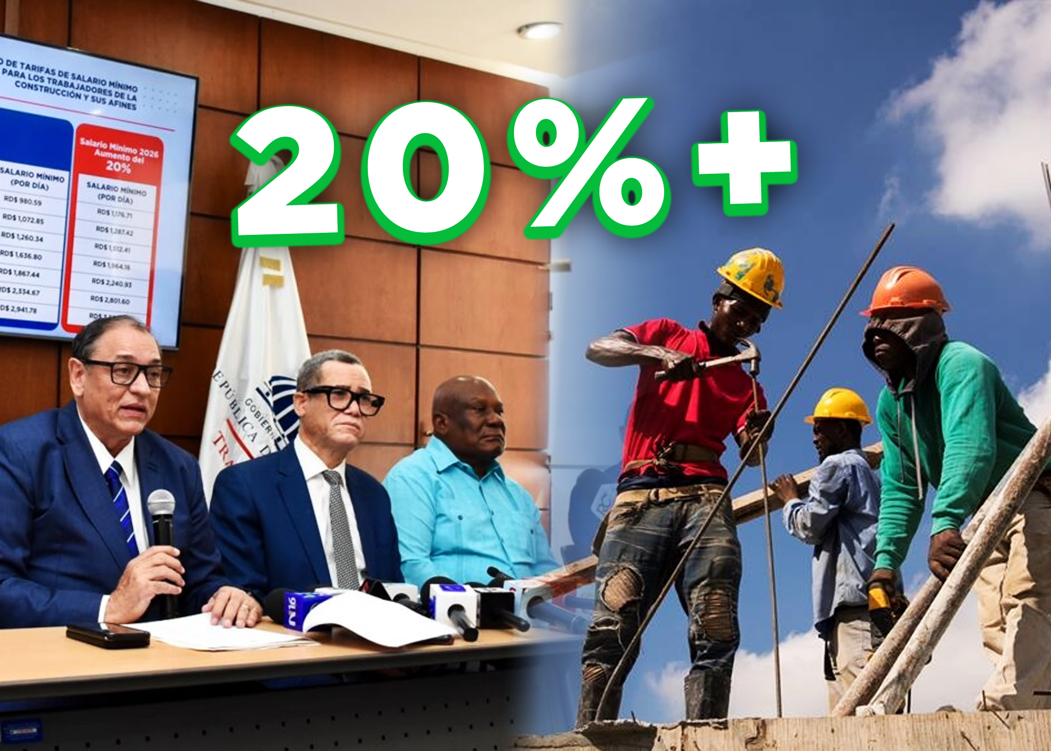 Aprueban un aumento del 20% a los trabajadores de la construcción