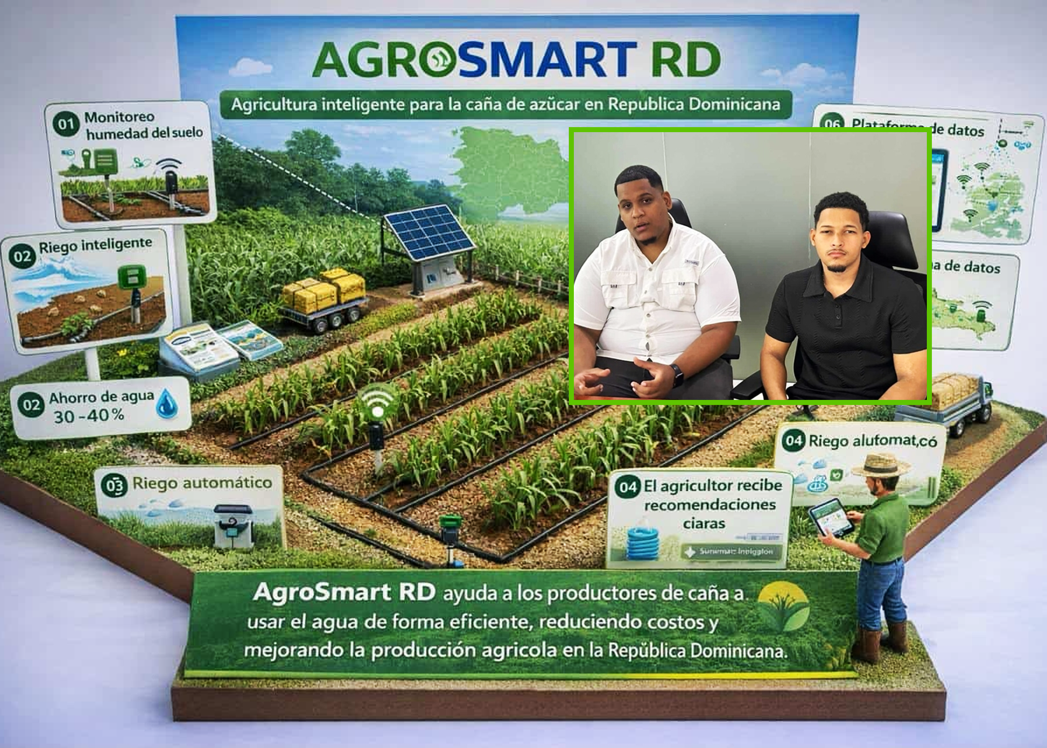 Estudiantes de  Barahona desarrollan sensores ahorran agua para agricultura
